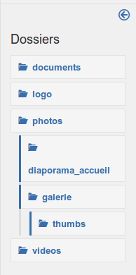 Arborescence des dossiers prévus pour les médias Arborescence des dossiers prévus pour les médias
